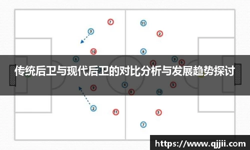 传统后卫与现代后卫的对比分析与发展趋势探讨
