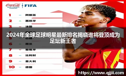 2024年全球足球明星最新排名揭晓谁将登顶成为足坛新王者