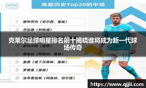克莱尔足球明星排名前十揭晓谁将成为新一代球场传奇
