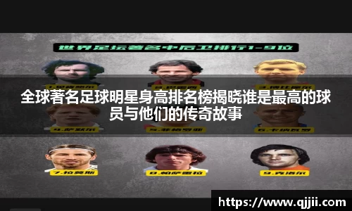 全球著名足球明星身高排名榜揭晓谁是最高的球员与他们的传奇故事